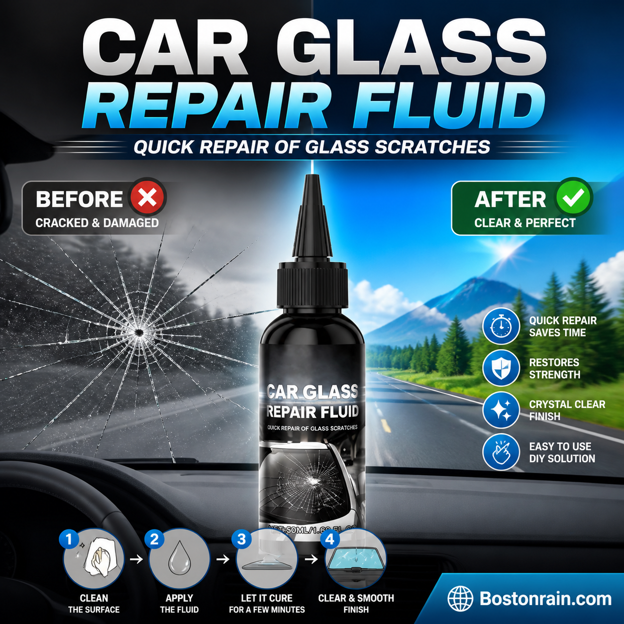 Fast-Acting Glass Crack Repair Fluid