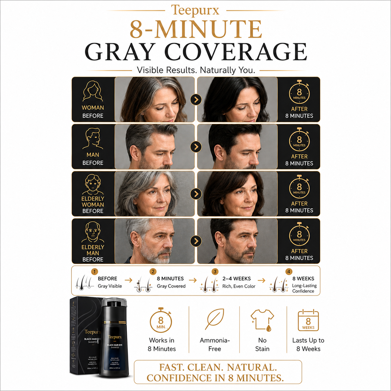 Teepurx Fragrance Hair Dye Shampoo – 8-Minute Gray Coverage & 8-Week Color