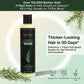 Tgideas® Rosemary Shampoo | Hair Growth & Anti-Dandruff Scalp Treatment