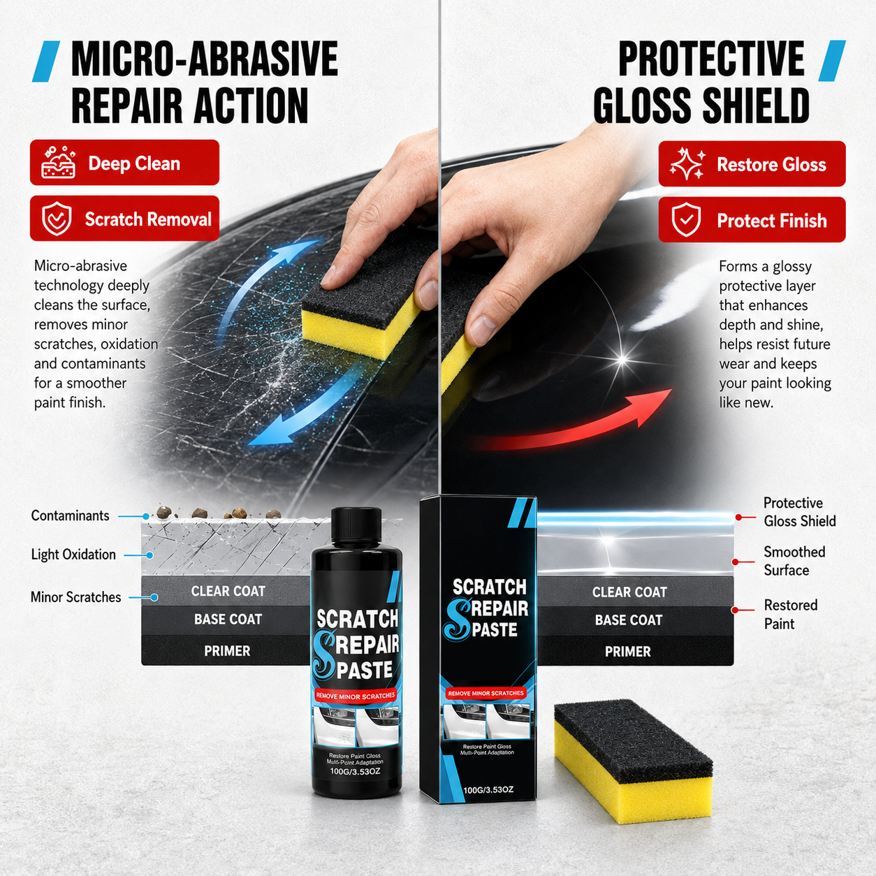Professional Car Scratch Repair Paste