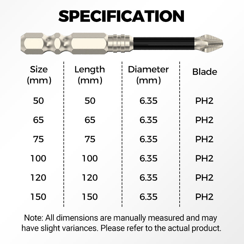 💥Hot Sale 50% OFF🔥Strong Magnetic Hex Head Screwdriver Set 🔥BUY 2 GET 1 FREE（3SET)