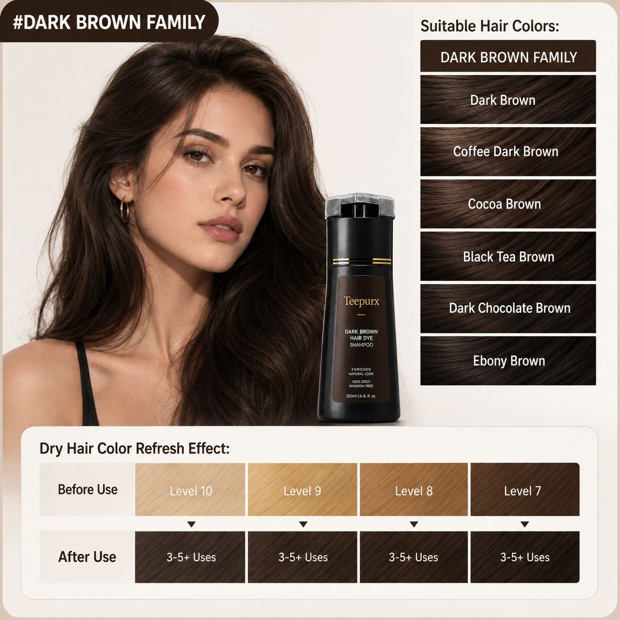 Teepurx Fragrance Hair Dye Shampoo – 8-Minute Gray Coverage & 8-Week Color