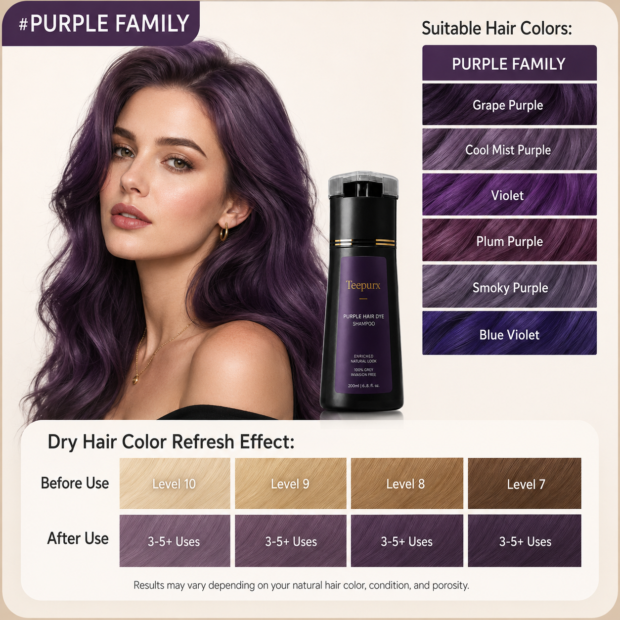 Teepurx Fragrance Hair Dye Shampoo – 8-Minute Gray Coverage & 8-Week Color