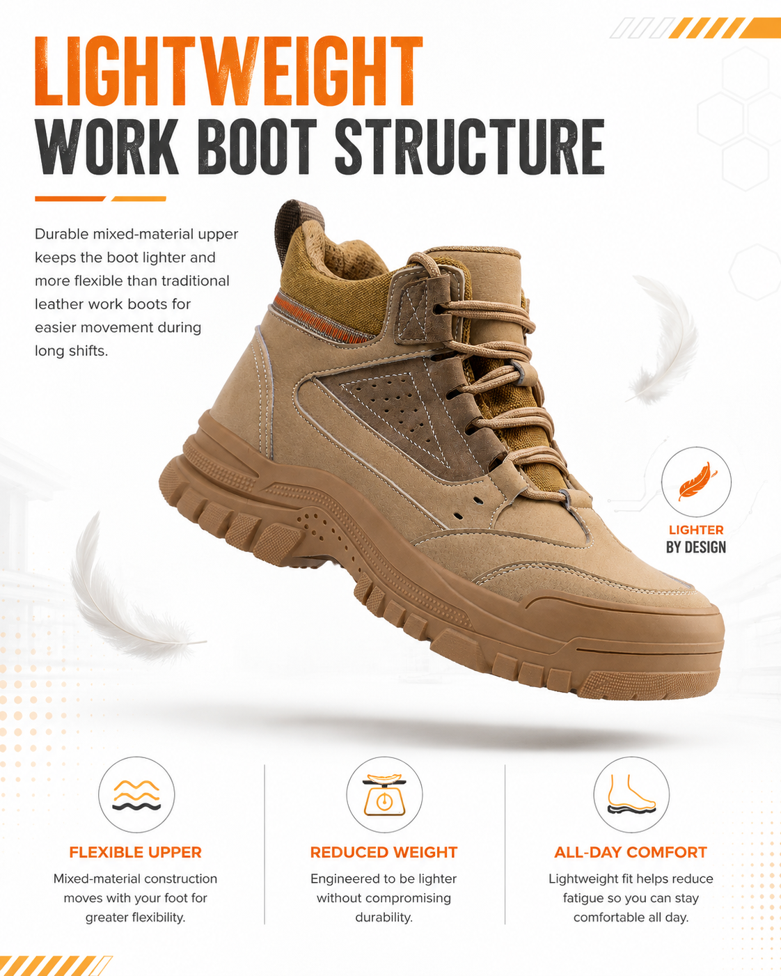 Steel Toe Boots for Men Puncture Resistant Safety Work Boots with Kevlar Midsole Industrial Lightweight Men's Work & Utility Protective Shoes for Construction Warehouse Factory