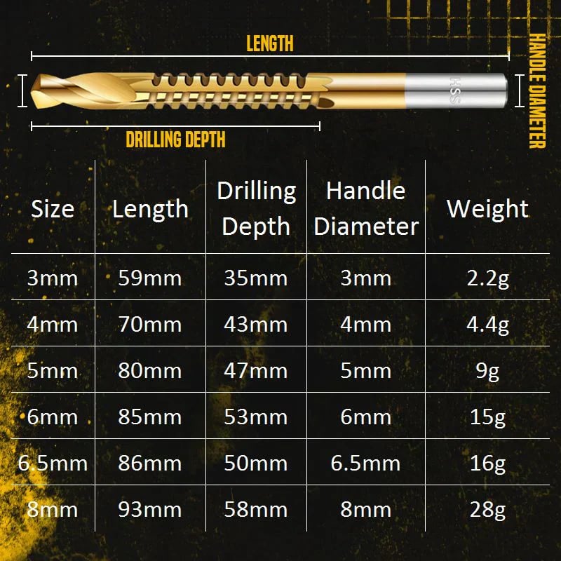 Twist Drill Bit Set Power Tool Accessories(6 Pcs )