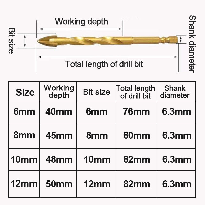 📡🌟 2026 Trend Tech | Cross Drill Bit 4.0 | Eco-Friendly, No Dust Cloud 🧪💚