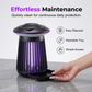 🔥While Supplies Last 49% OFF!⚡ Ultimate Bug Zapper: Stay Bite-Free All Night 🌙
