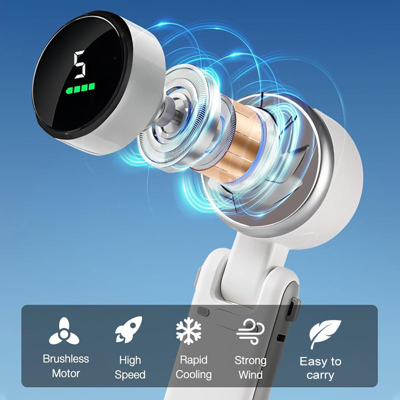 🔥3-in-1 Turbo Hand Fan🌬️🇬🇧 5 Speeds, 24H Battery 🔋 | Perfect Father’s Day Gift for Dad & Commuters 🎁