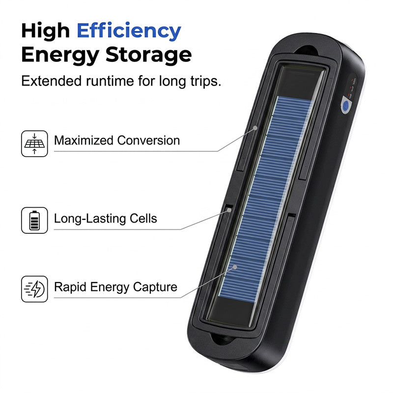 Portable Solar Rechargeable LED Light